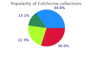 purchase colchicine 0.5 mg amex