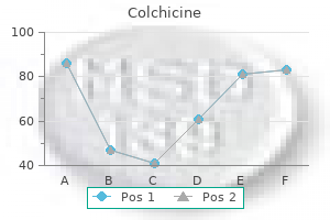 discount colchicine 0.5 mg with amex