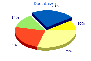 cheap 60mg daclatasvir otc