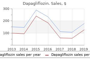 purchase generic dapagliflozin online