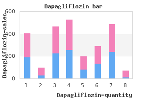 order dapagliflozin with a mastercard
