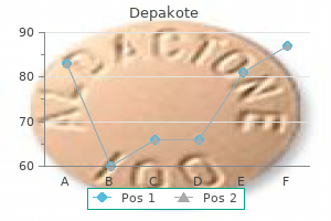 order 250 mg depakote with mastercard