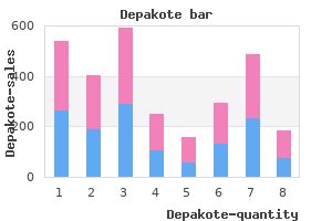 purchase depakote 500mg mastercard