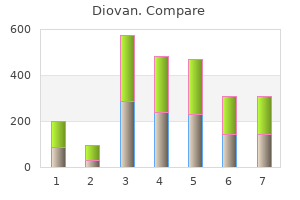 40 mg diovan fast delivery