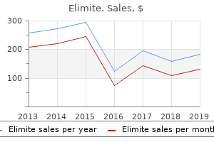 30gm elimite with mastercard