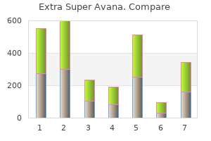 260mg extra super avana sale