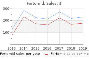 buy fertomid 50 mg low price