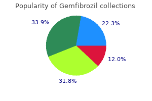 purchase gemfibrozil online pills