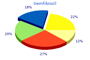 generic gemfibrozil 300mg fast delivery