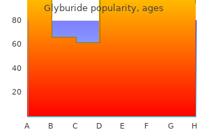 buy glyburide 5 mg cheap