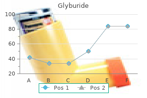 generic 2.5 mg glyburide