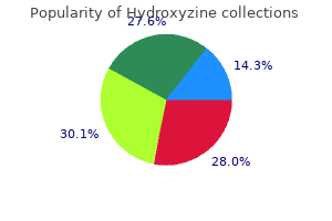 cheap 25mg hydroxyzine free shipping