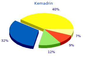 purchase kemadrin once a day