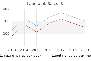 buy labetalol in india