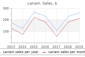 buy discount lariam 250mg