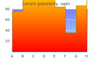 cheap generic lariam canada