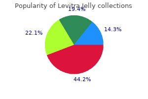 discount levitra jelly 20 mg on-line
