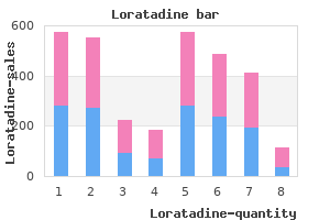 buy loratadine american express