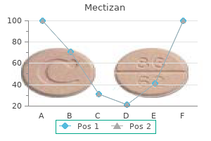 buy generic mectizan online