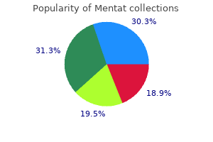 purchase mentat with visa