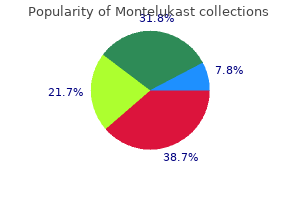 buy montelukast 4 mg low price