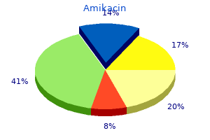 buy amikacin pills in toronto