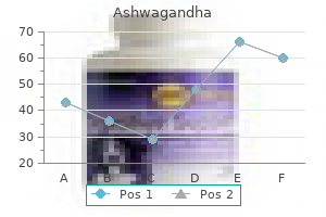 discount ashwagandha 60 caps