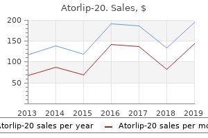 buy online atorlip-20
