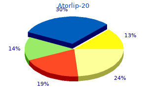 buy atorlip-20