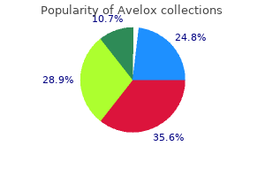 generic 400mg avelox otc