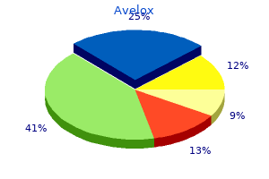 order avelox 400 mg with mastercard