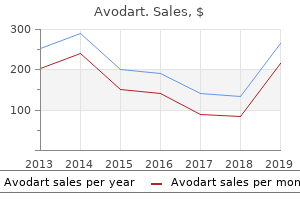 0.5mg avodart overnight delivery