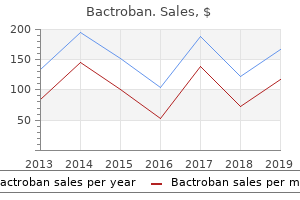 buy bactroban 5gm lowest price