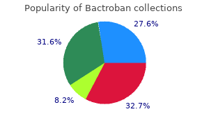 buy 5 gm bactroban with visa