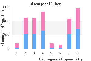 buy biosuganril 10 mg overnight delivery