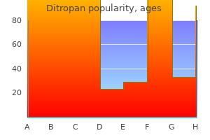 purchase ditropan 2.5mg line