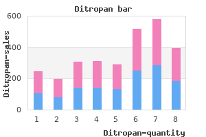 discount ditropan 2.5 mg without prescription