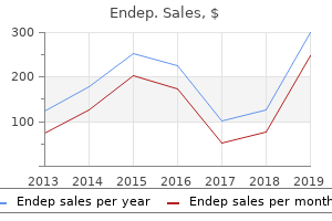 buy endep 10 mg lowest price