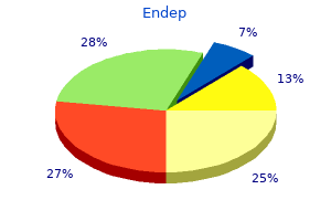 purchase endep 25mg visa