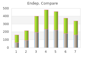 endep 75mg mastercard