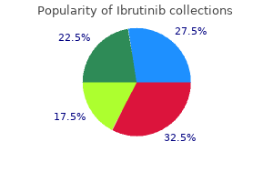 buy ibrutinib visa