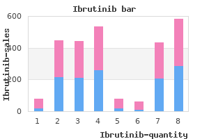 buy ibrutinib 140 mg without a prescription