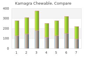purchase kamagra chewable 100mg without prescription