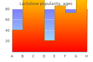 buy lactulose in united states online