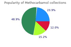 purchase methocarbamol with american express