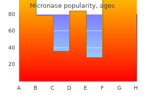 order micronase 5 mg visa