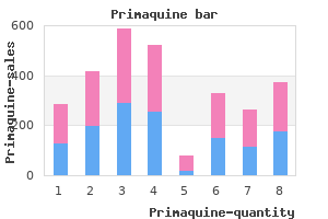 cheap 7.5mg primaquine with mastercard
