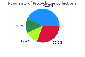 order generic procyclidine online