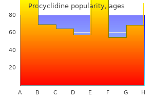 generic 5 mg procyclidine with mastercard